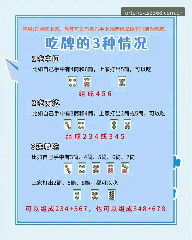 玩转新版财神棋牌实时比分的3个实操技巧，附用户血泪教训